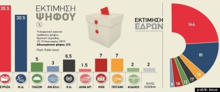r-GREEK-VOTES-large570